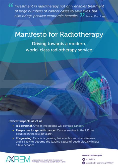 axrem|AXREM launch refreshed radiotherapy manifesto.
